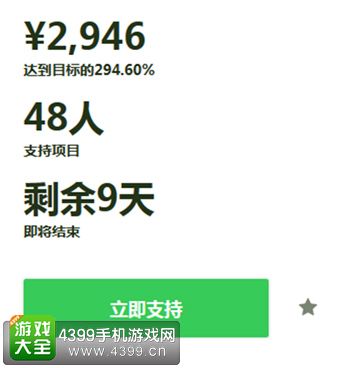 游戏众筹