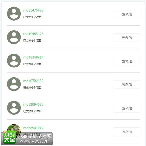 游戏众筹