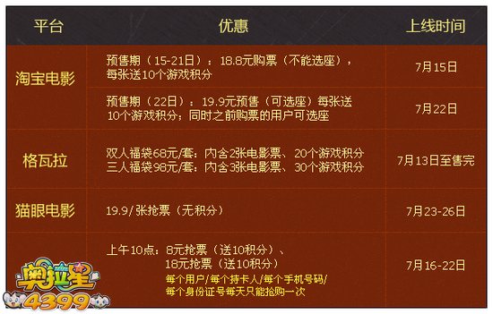 奥拉星大电影电影票怎么买