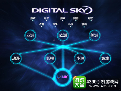 LINK 链接世界 共创快乐