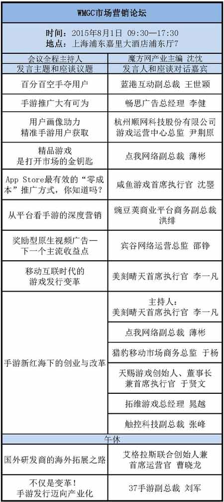 市场营销论坛日程