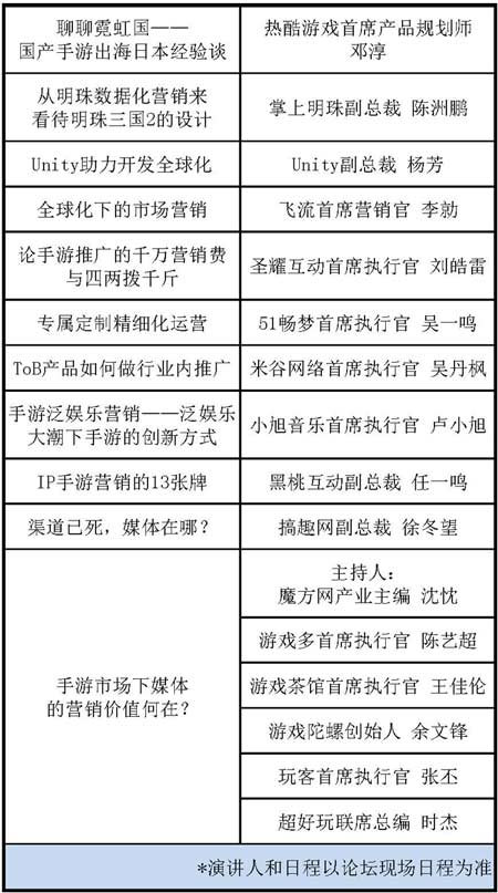 WMGC日程