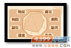 魔神世纪路西法解析