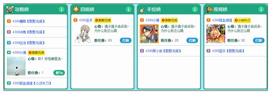 洪荒大劫篇玩家小编专区上线
