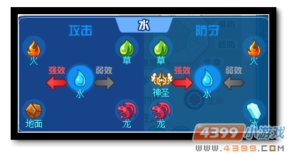 魔神世纪圣水为之解析