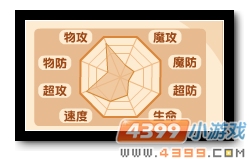 魔神世纪圣水为之解析