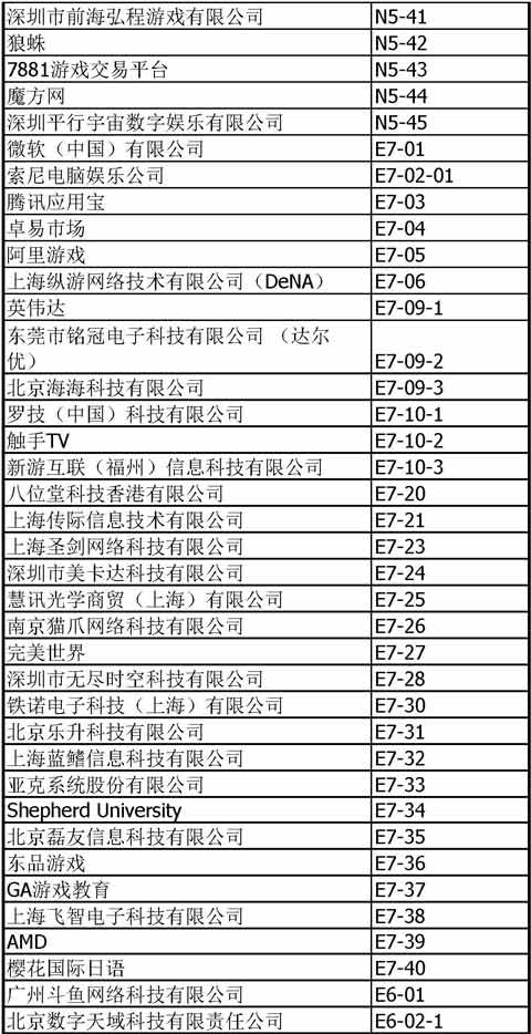 互动娱乐展示区展商