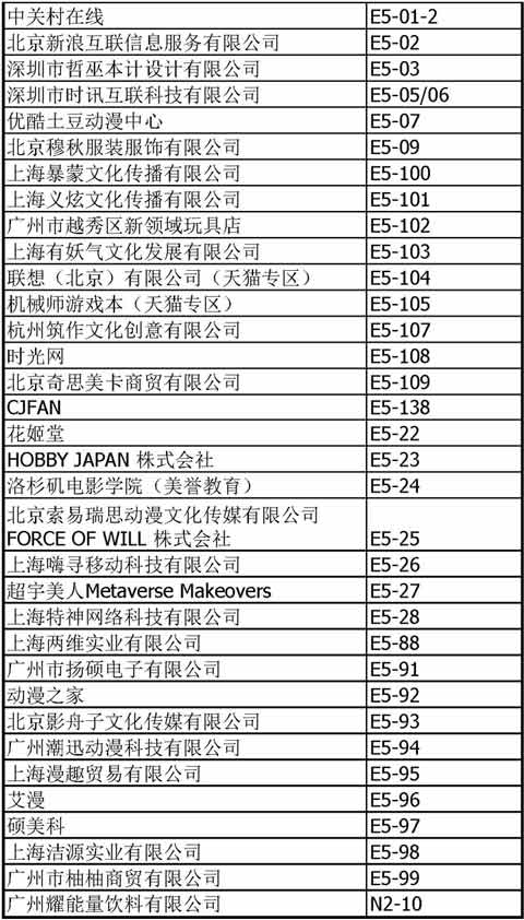 ChinaJoy B To C互动娱乐展示区展商名单