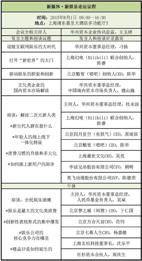 新媒体·新娱乐论坛