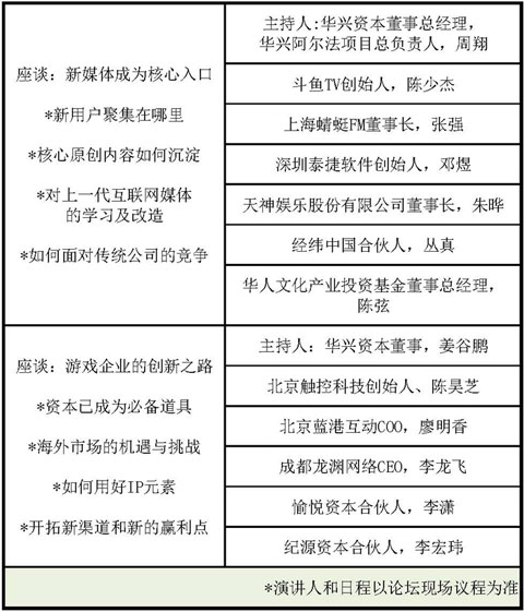 新媒体·新娱乐论坛议程