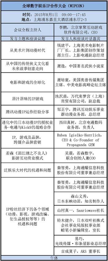 全球数字娱乐IP合作大会