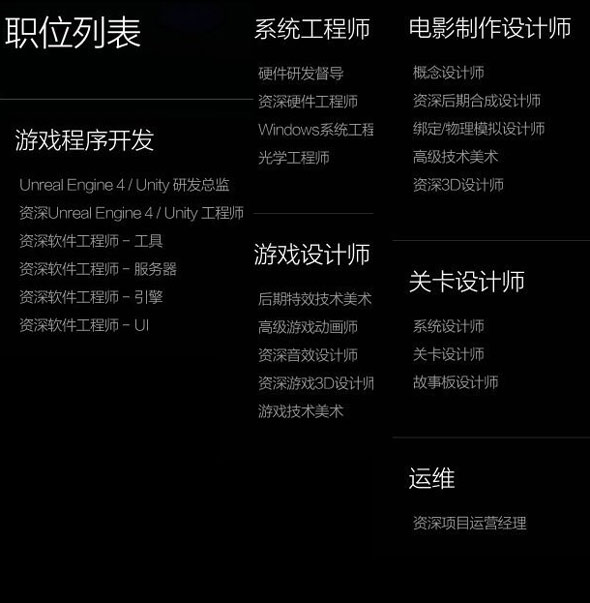 罗永浩做手游