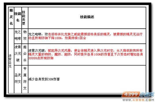 魔神世纪凌霄圣龙技能