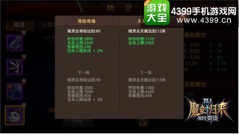 全民奇迹精灵系统