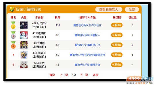 魔神世纪明星达人专区