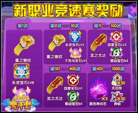 龙斗士新职业竞速赛 选拔最强狼人