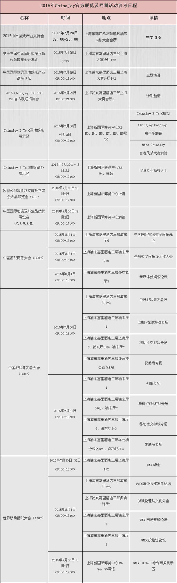 chinajoy2015跑会指南