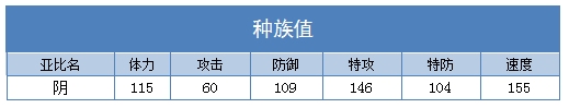 奥拉星阴种族值