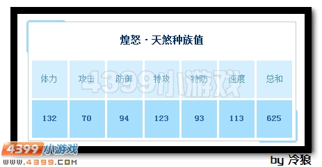 赛尔号煌怒·天煞解析