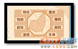 魔神世纪终焉夜小夏种族值