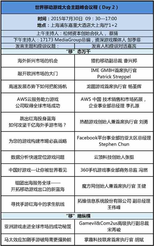 大会议程