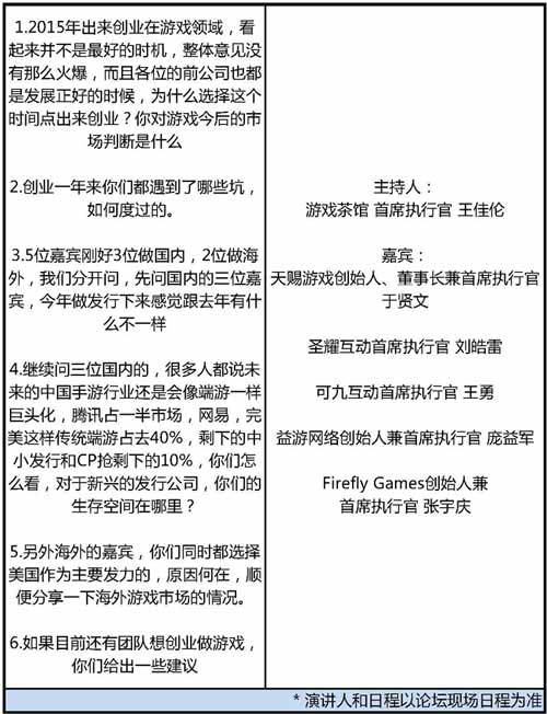大会议程