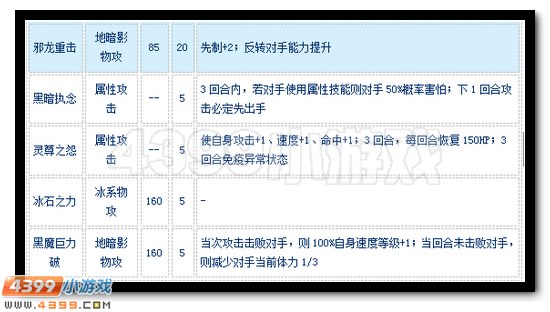赛尔号天石灵尊怎么配招