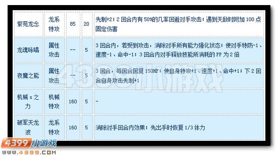 赛尔号索西斯怎么配招