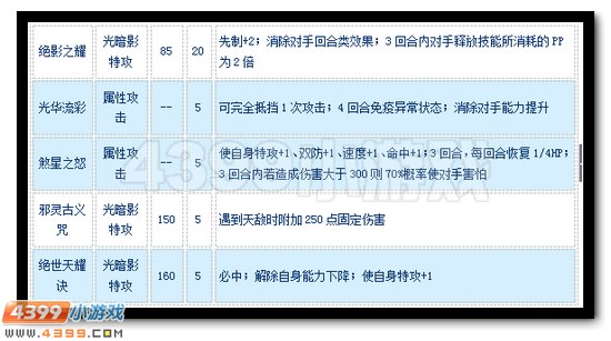 赛尔号耀影·绝煞怎么配招