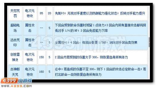 赛尔号赫尔卡怎么配招