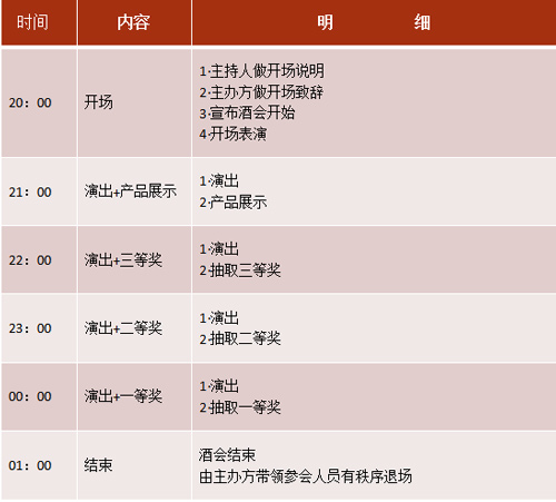 2015游戏产业投资交流酒会