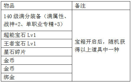 时空猎人攻略