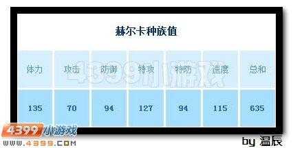 赛尔号赫尔卡解析