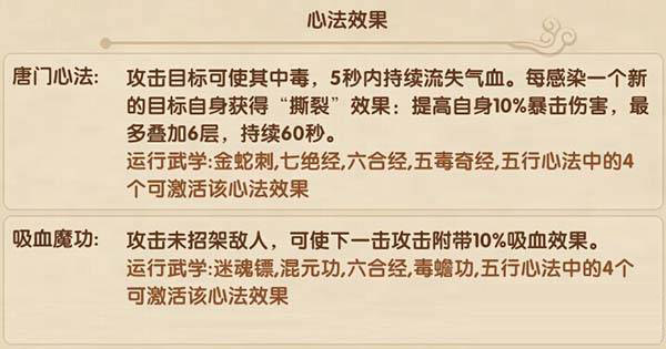 九阴真经六合经效果