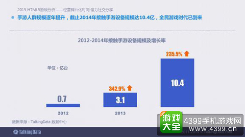 H5游戏碎片时间