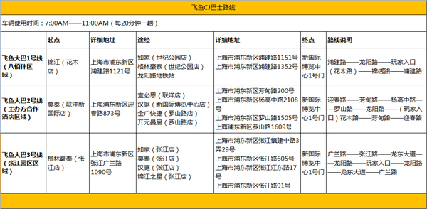 飞鱼科技