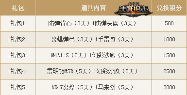 4399生死狙击4强战队明日决出 战火愈演愈烈