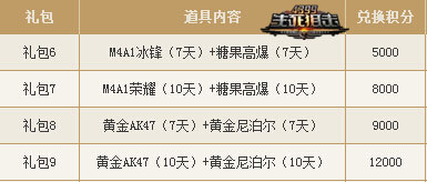 4399生死狙击4强战队明日决出 战火愈演愈烈