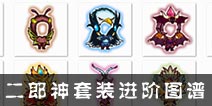 西游大战僵尸OL二郎神套装进阶图 二郎神7大套装