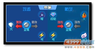 魔神世纪圣洛特属性