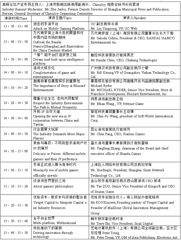 7月29日上午,中国国际数码互动娱乐展览会开幕式暨产业高峰论坛正式在上海浦东嘉里大酒拉开帷幕,本届高峰论坛以“智”造娱乐作为主题,来自海内外的企业游戏及相关精英将聚焦本次高峰论坛,与中国海外巨头们一起阐述中国企业的竞争优势,纵论全球化下的中国市场布局。