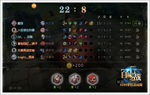 自由之战奥兰多出装加点打法全攻略