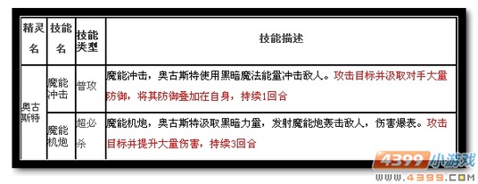 魔神世纪奥古斯特技能