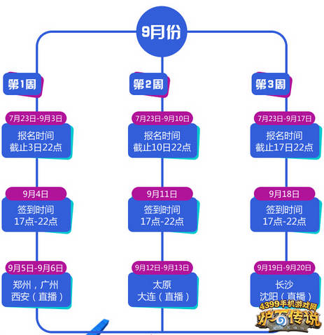 WCA2015中国区炉石传说项目开放报名