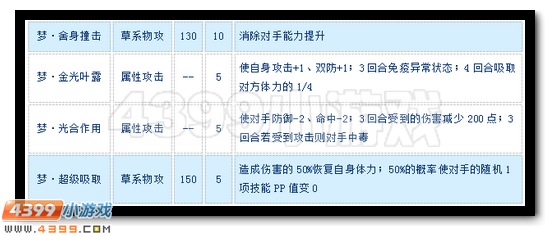 赛尔号萌布布种子怎么配招