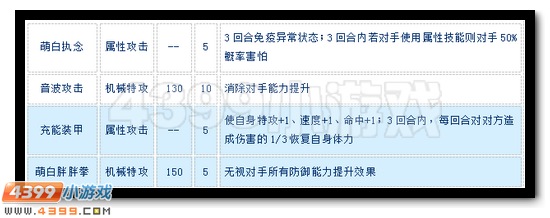 赛尔号萌白怎么配招