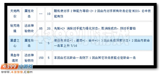 赛尔号狂煞怎么配招