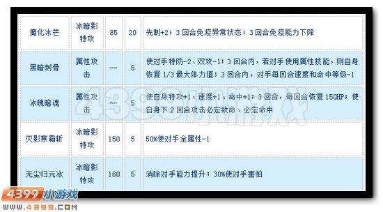赛尔号尤米茜怎么配招