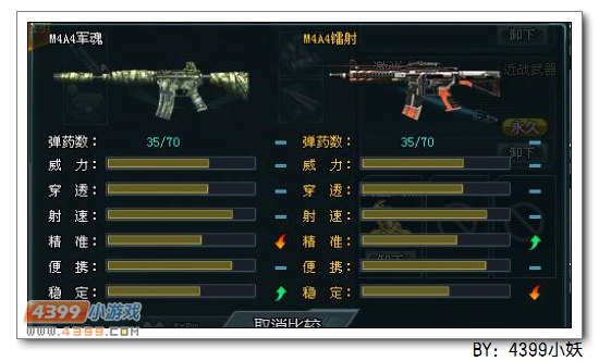 4399生死狙击M4A4军魂使用心得