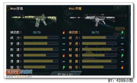 4399生死狙击M4A4军魂使用心得